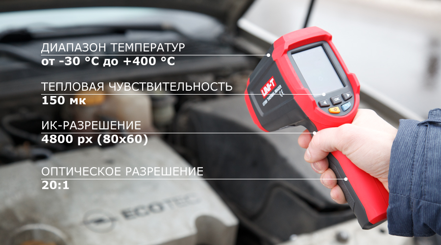 Uni t uti80p обзор